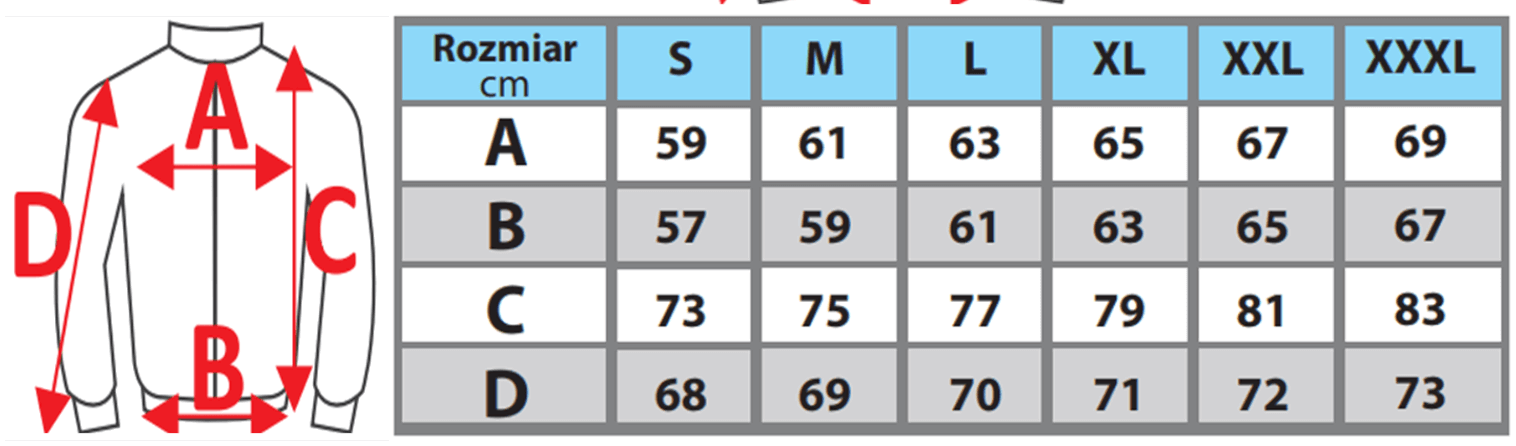 Tabela rozmiarów odzieży BHP DEDRA