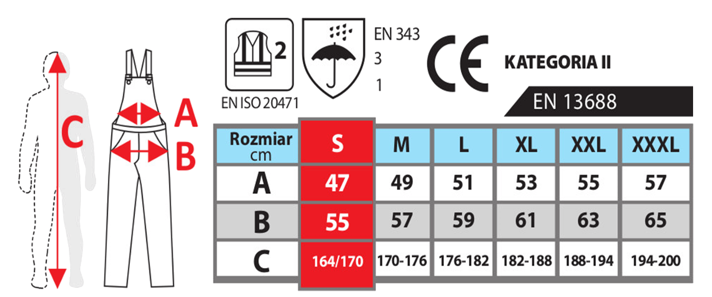 Size chart for DEDRA health and safety clothing