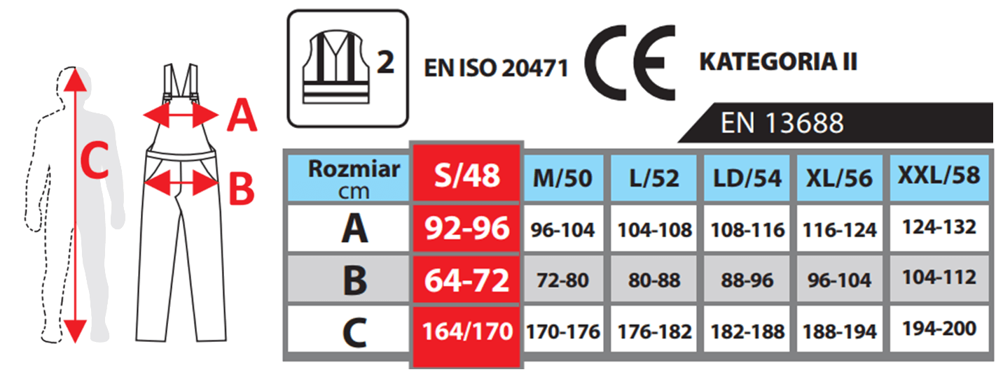 Size chart for DEDRA health and safety clothing