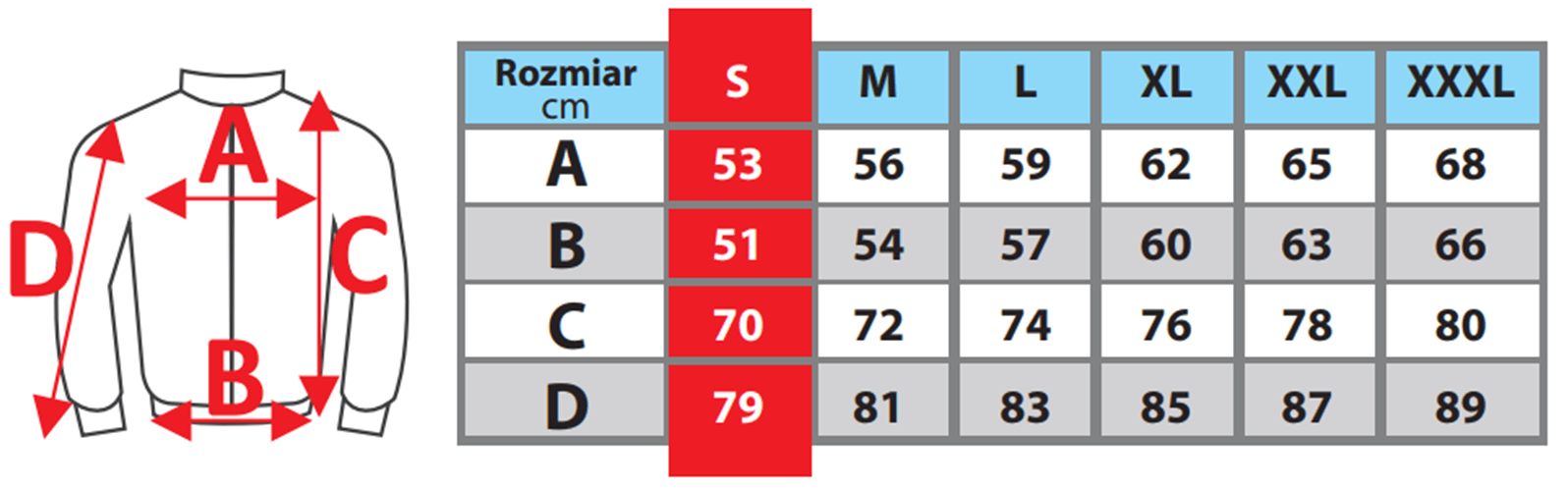 Size chart for DEDRA health and safety clothing