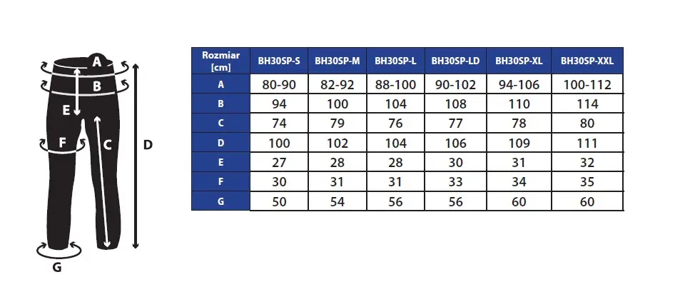 Tabela velikosti delovnih hlač DEDRA
