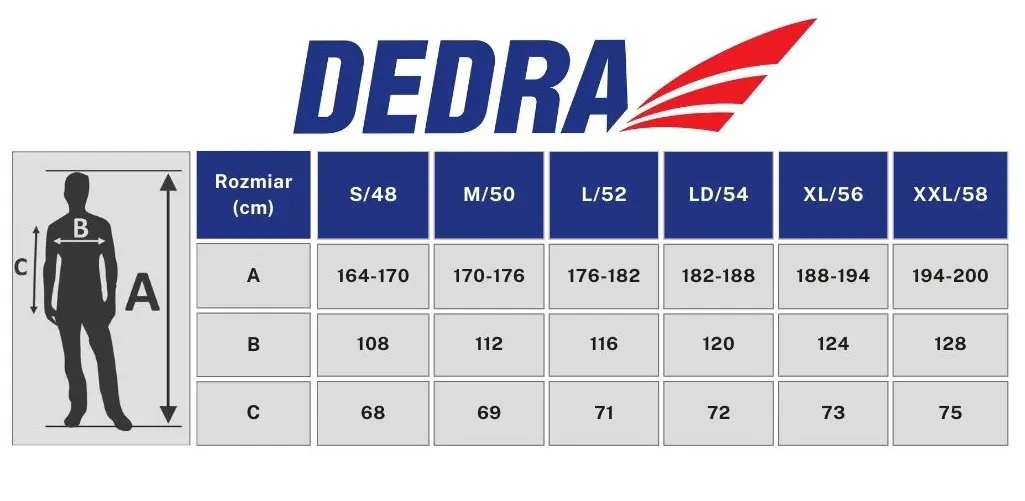Таблиця розмірів чоловічої куртки з капюшоном DEDRA BH63B01