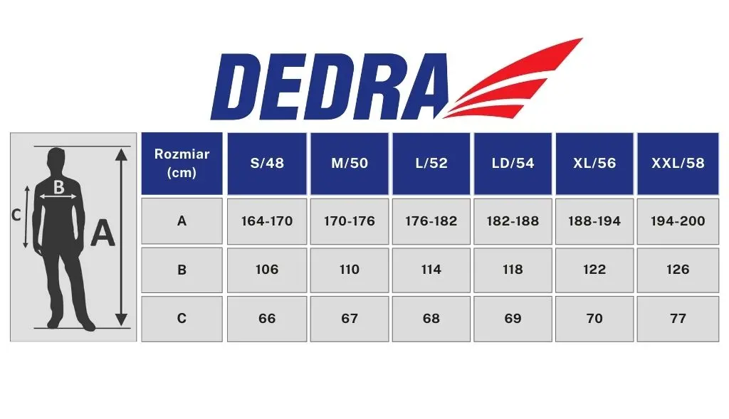 Таблиця розмірів чоловічої куртки DEDRA BH63B02