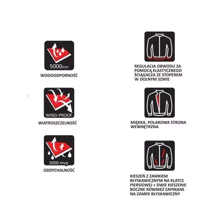 Softshell jakna DEDRA BH6KS-L, velikost L, 96% poliester + 4% elastan