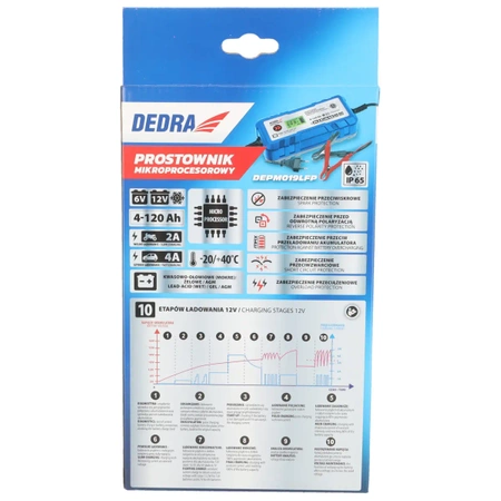 Microprocessor rectifier, battery charging, DEDRA DEPM019LFP