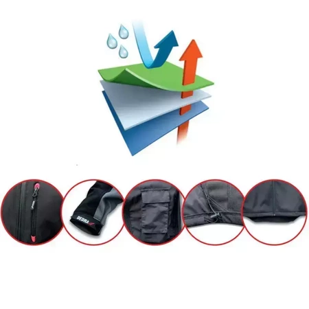 Softshell jakk DEDRA BH6KS-S suurus S, 96% polüester + 4% elastaani.