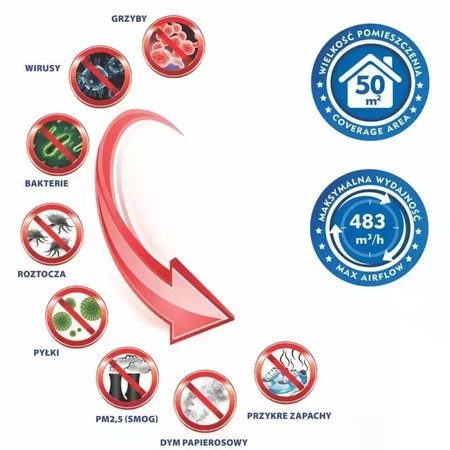 Oro valytuvas 70W, 50 m2, LCD, pultas